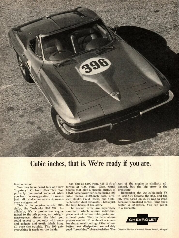1965 Chevrolet Corvette Big Block V8 Vintage Ad
