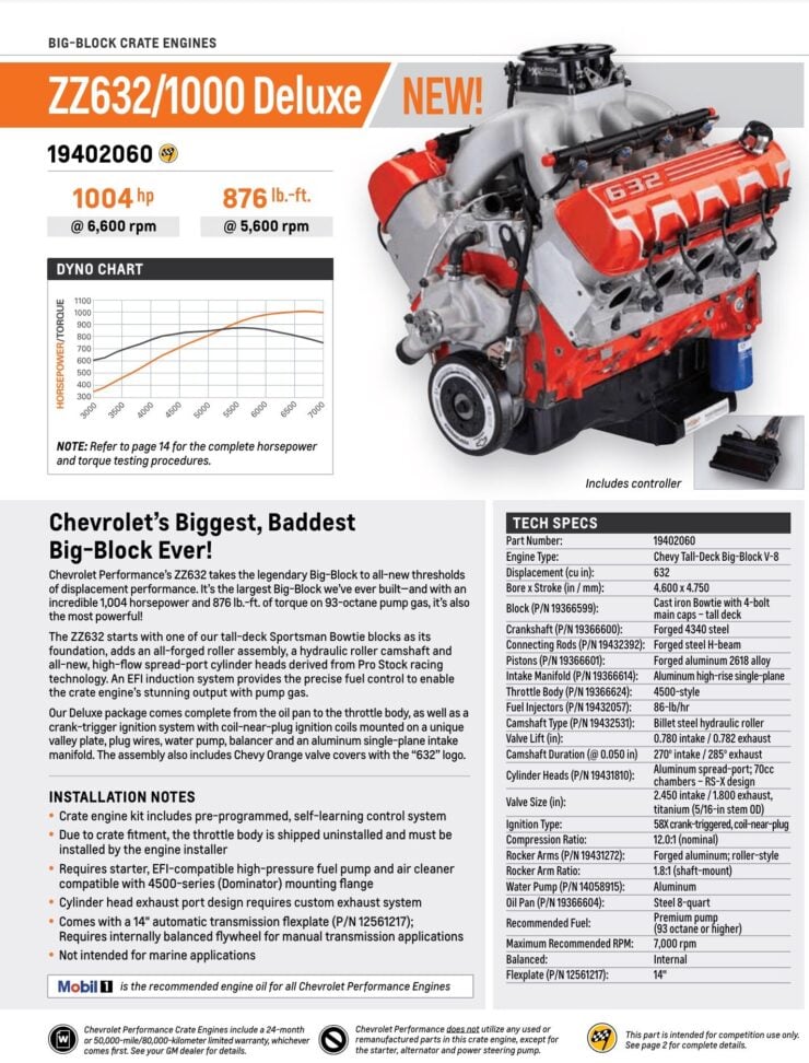 Chevrolet ZZ632 1000 V8 Crate Engine Specifications