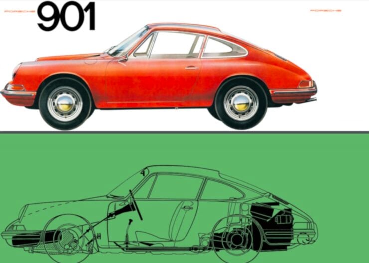 Porsche 901 Brochure