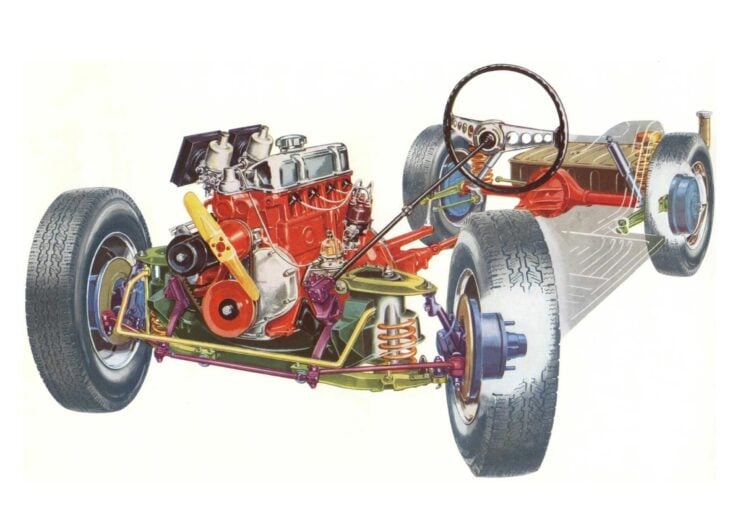 Volvo P1800 Chassis Cutaway