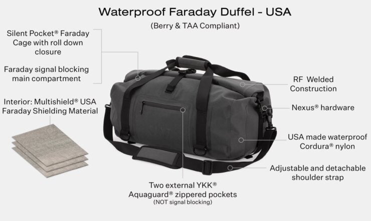 SLNT Waterproof Faraday Duffel Bag 2