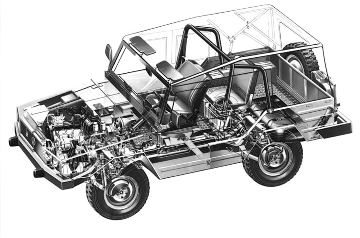 Volkswagen Iltis 4x4 Cutaway Illustration