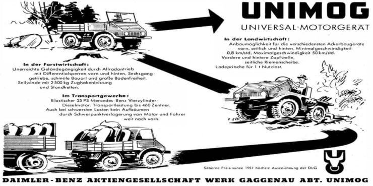 Unimog History Vintage Advertisement