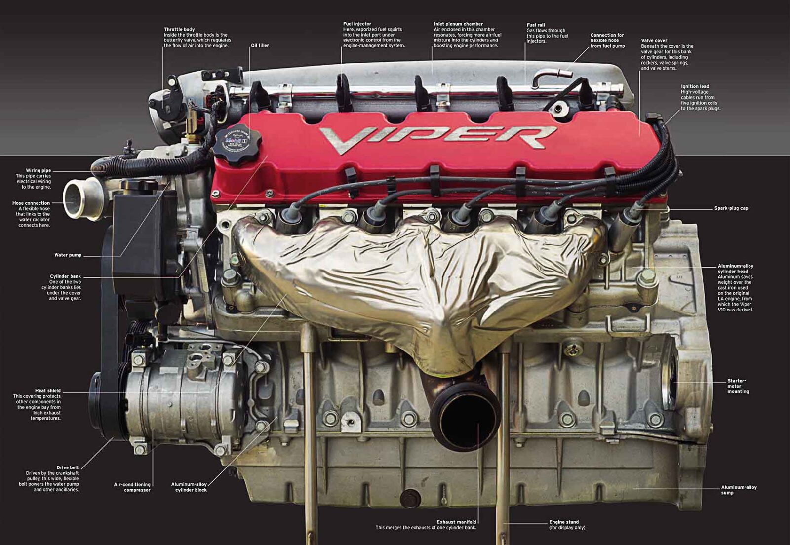 For Sale: A Dodge Viper V10 Engine Coffee Table