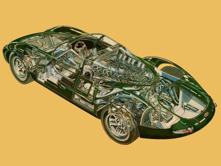 Jaguar XJ12 Le Mans Prototype