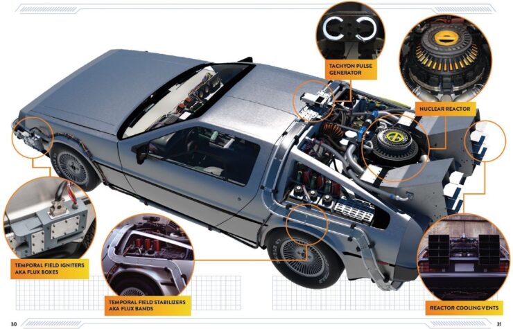 Back to the Future DeLorean Time Machine Owner's Workshop Manual 4
