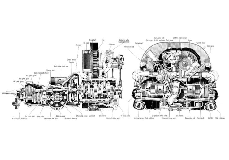 VW Engine + Transmission Cutaway Illustration