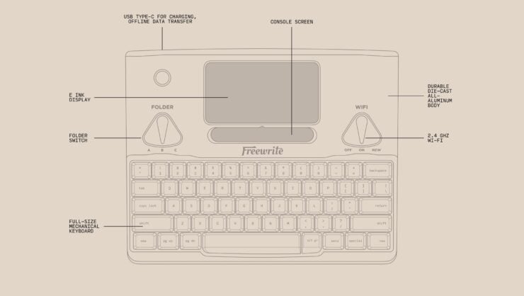 Freewrite Smart Typewriter 5