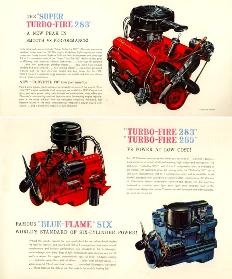 Chevrolet Small Block V8 Engine Family Vintage Ad