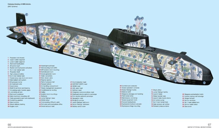 Haynes Astute Class Nuclear Submarine Owners Workshop Manual 4
