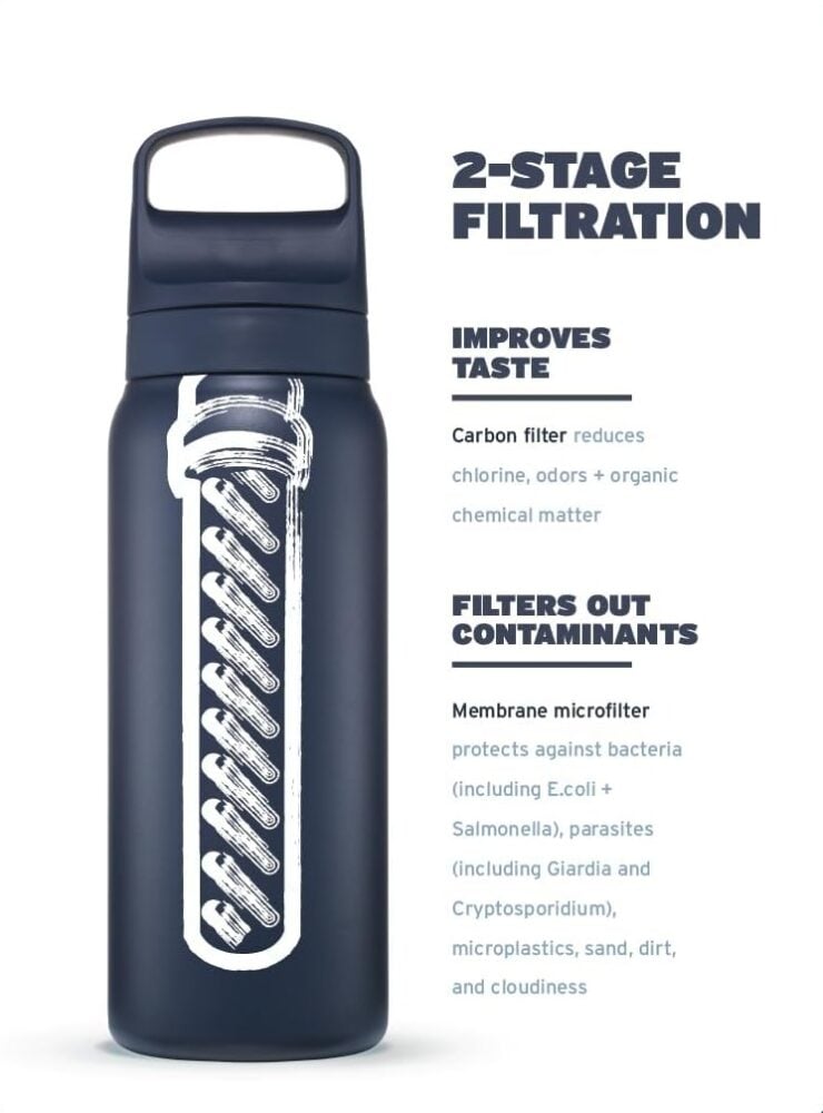 LifeStraw Stainless Steel Filter Bottle 2