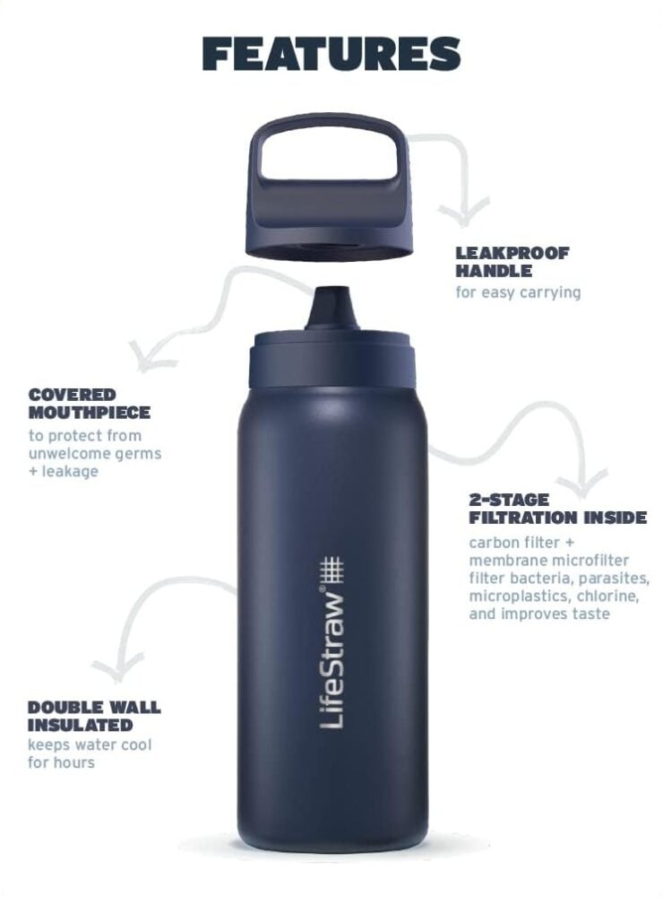 LifeStraw Stainless Steel Filter Bottle 3