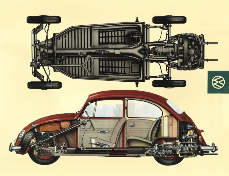 VW Beetle Cutaway Top and Side View