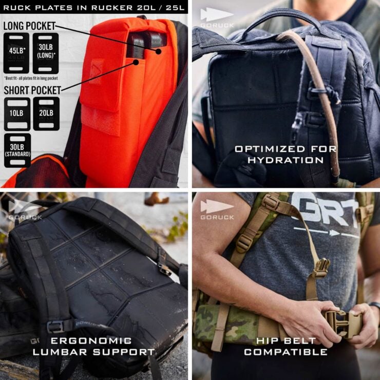 GoRuck Rucker 4.0 Collage