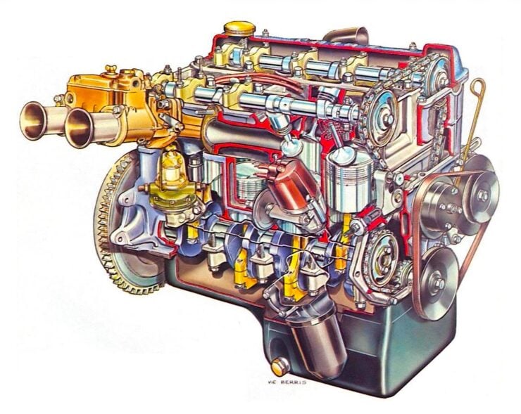 Lotus Twin Cam Engine Cutaway Illustration
