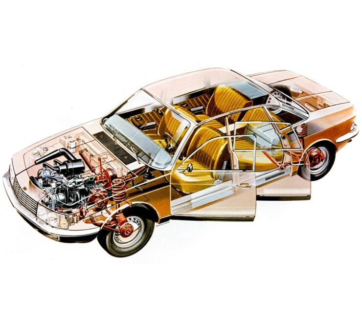 NSU Ro 80 Car Cutaway Illustration