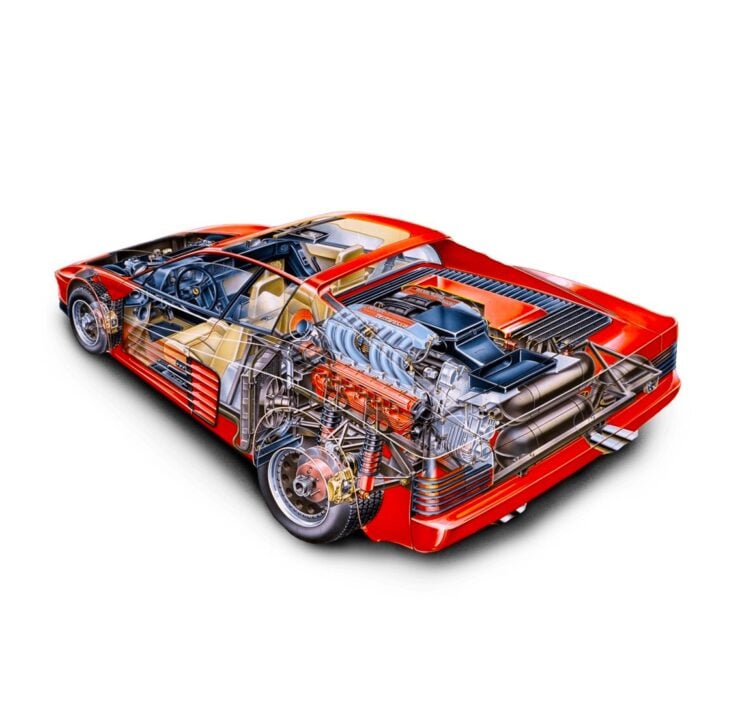 Ferrari Testarossa Cutaway Illustration