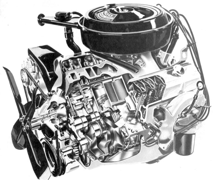 Chevrolet Small Block 400 V8 Cutaway Illustration
