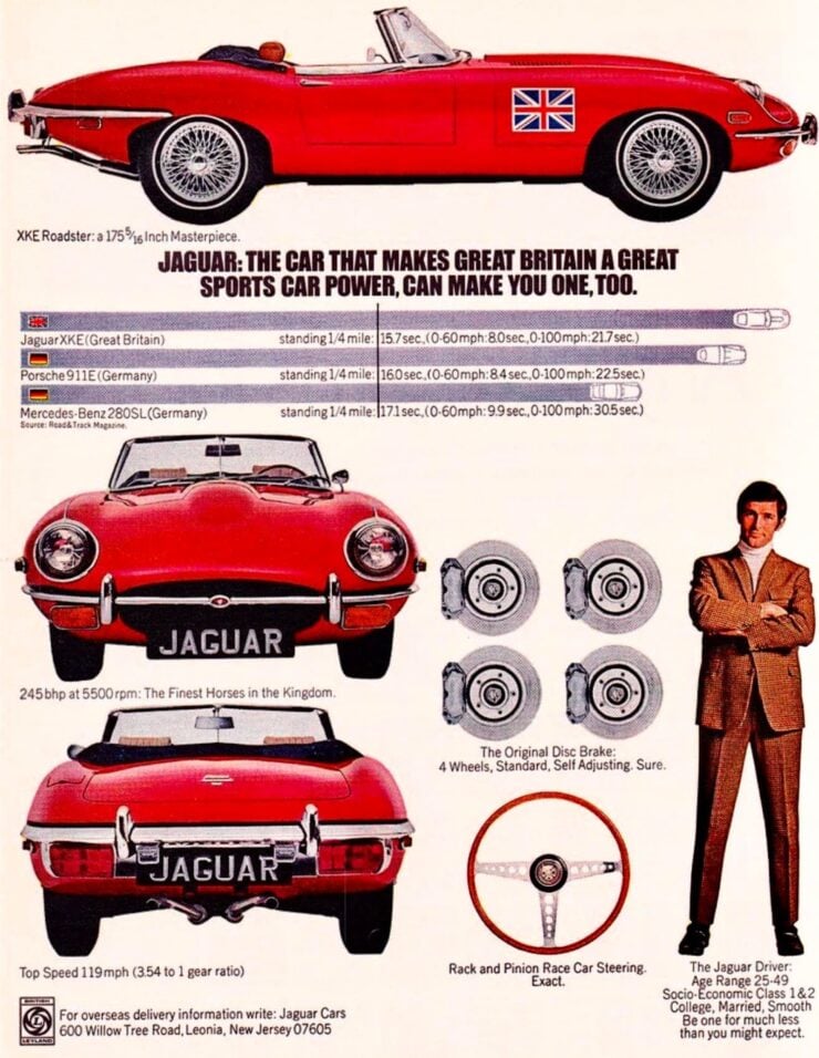 Jaguar E-Type Ad