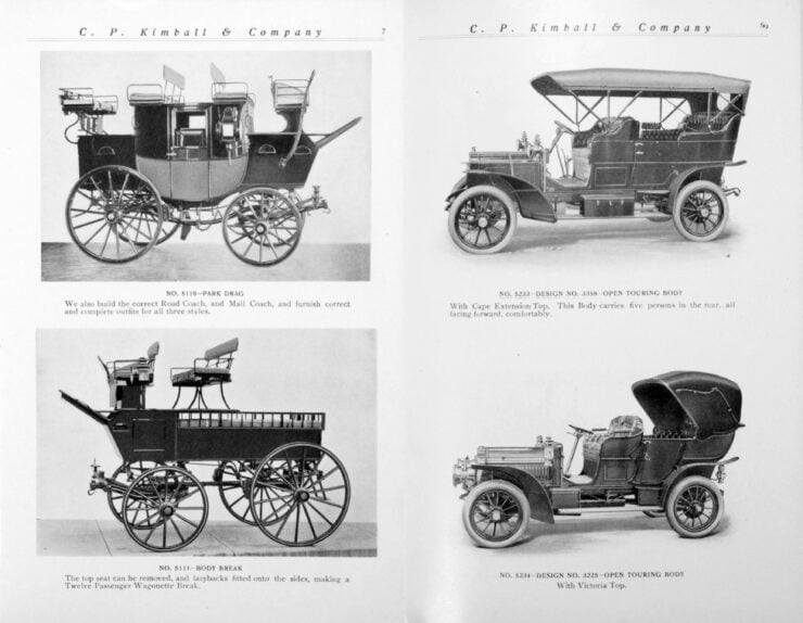 C. P. Kimball and Brothers Co Catalogue