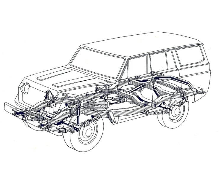 Toyota Land Cruiser FJ55 Cutaway Illustration