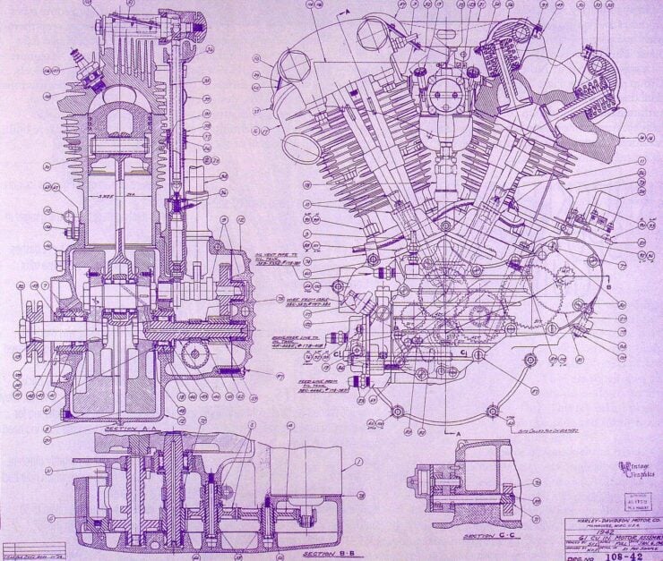 Harley-Davidson-Knucklehead Cutaway