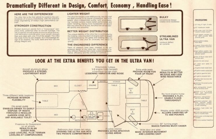 Ultra Van Vintage Ad 3