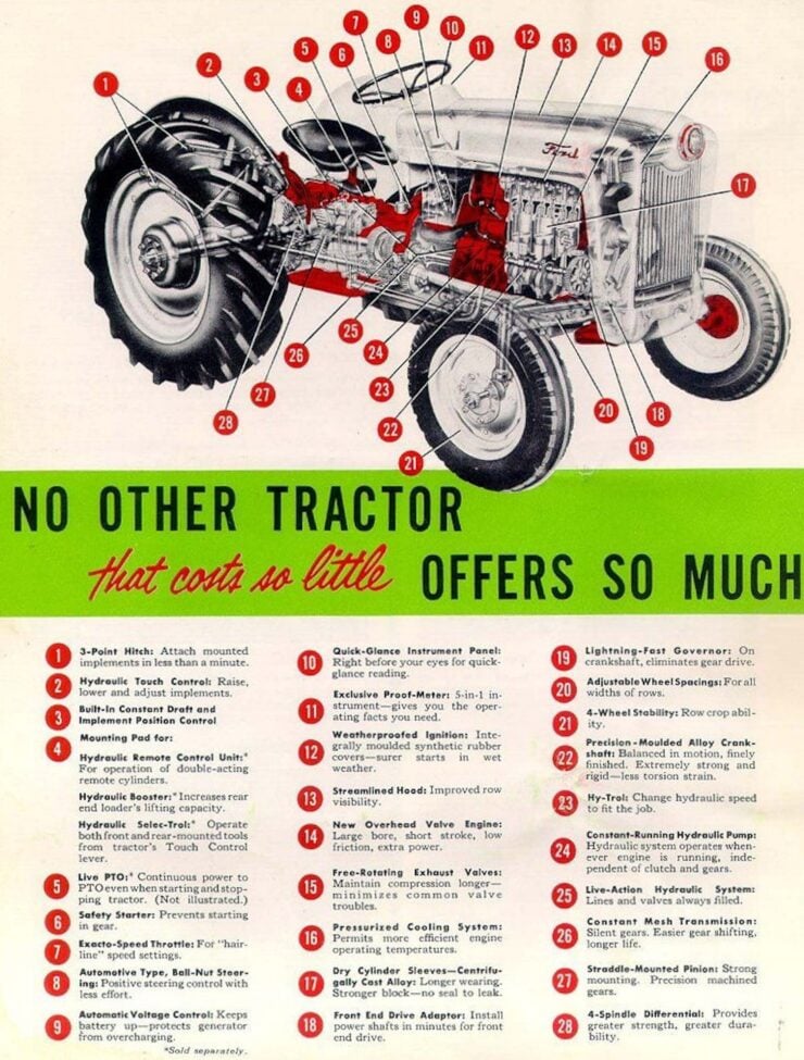 Ford Tractor Vintage Ad 2