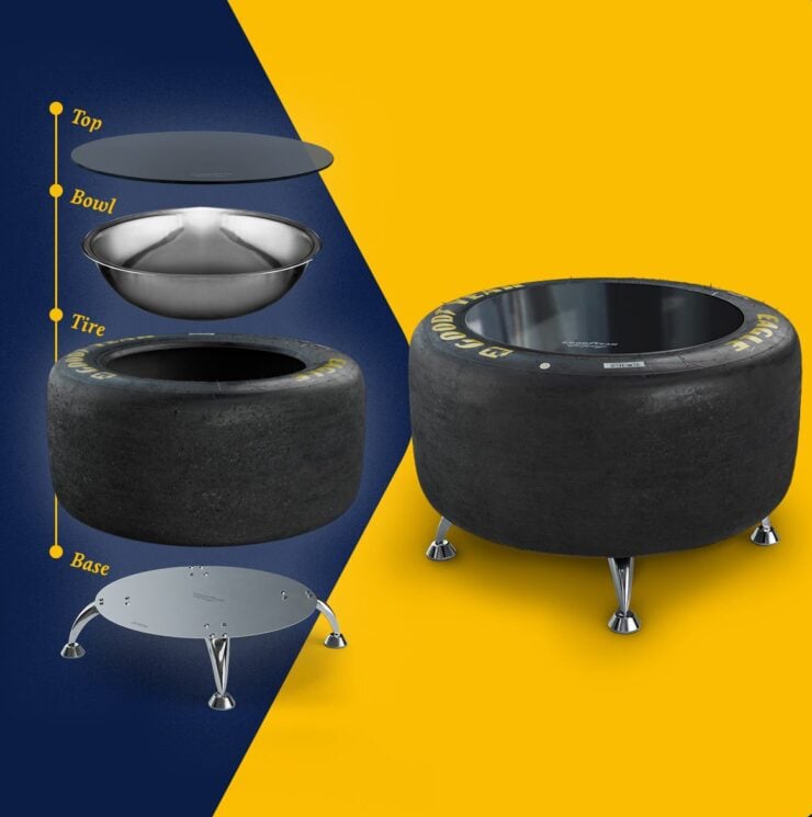 Goodyear Tire Table 3