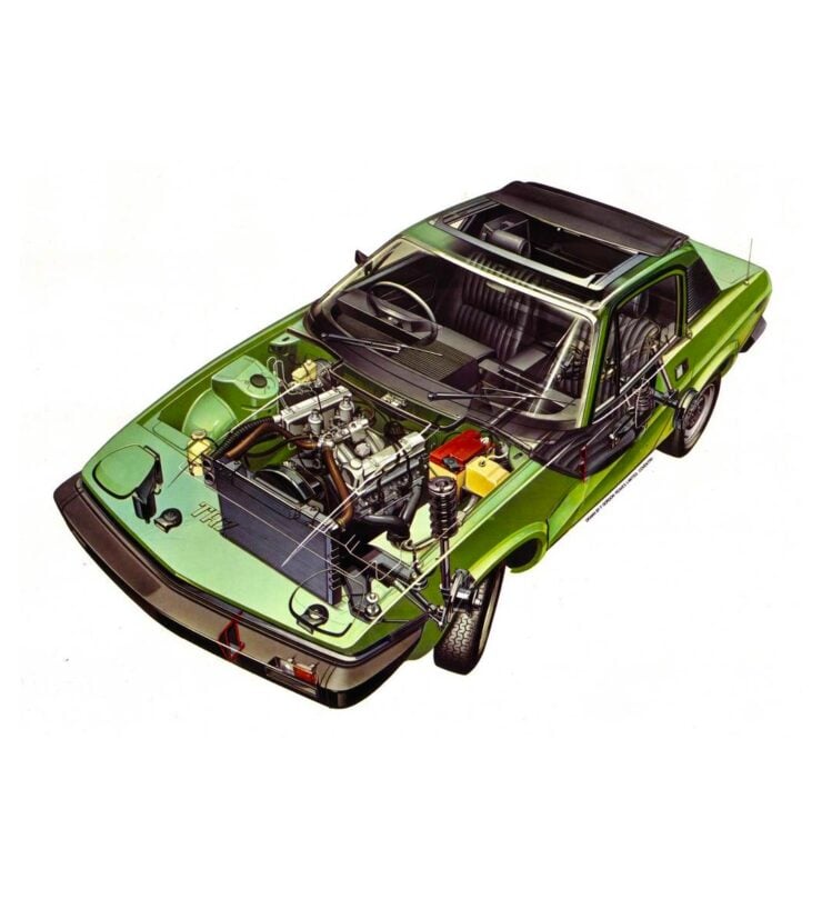 Triumph TR7 CutAway