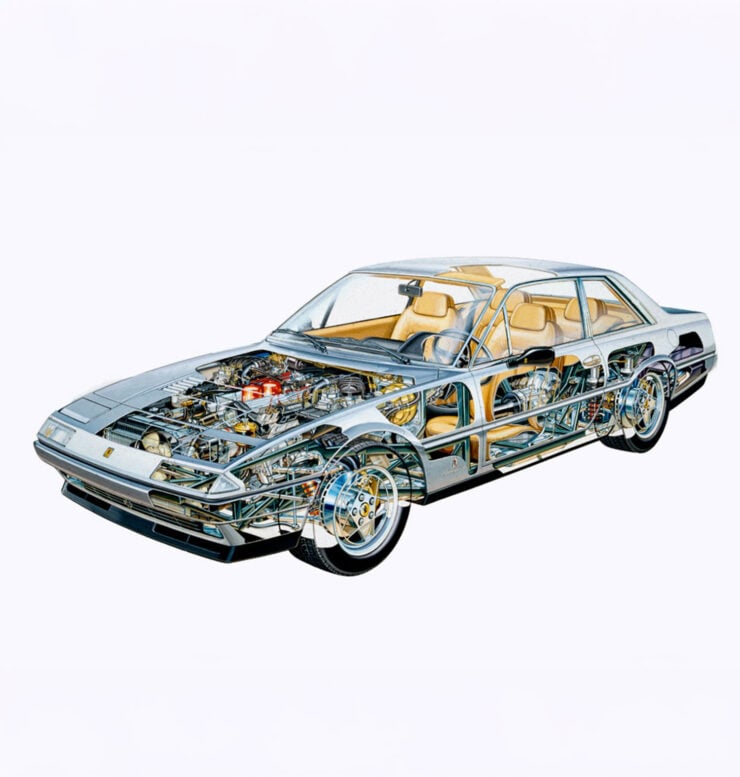 Ferrari 412 Cutaway Illustration