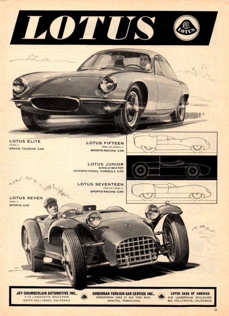 Lotus Cars Vintage Ad