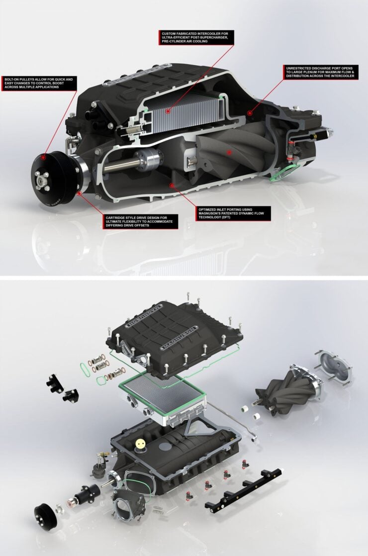 Magnum TVS2650 LS Supercharger