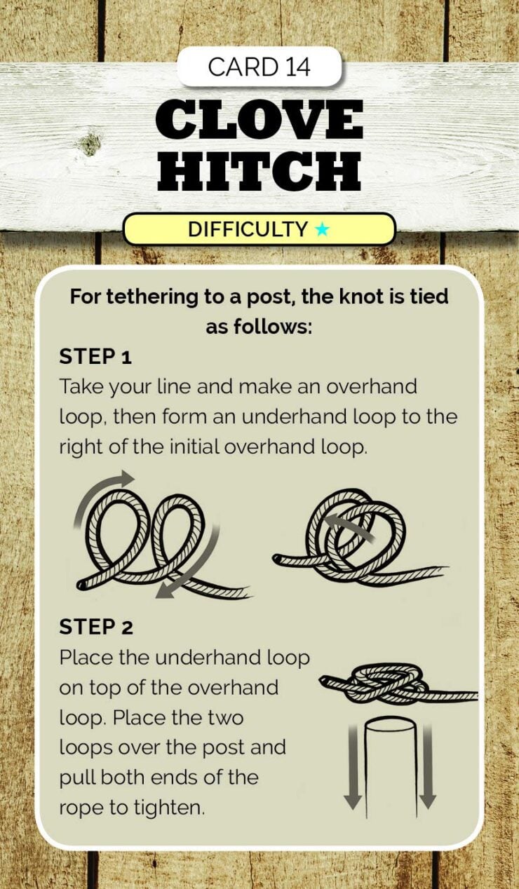 The Essential Knots Kit 2