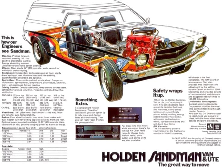 Holden Sandman Panelvan Vintage Ad 3
