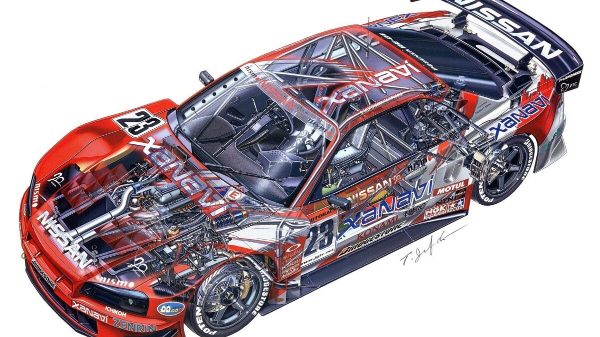 Nissan-Skyline-GT-R-Cutaway-