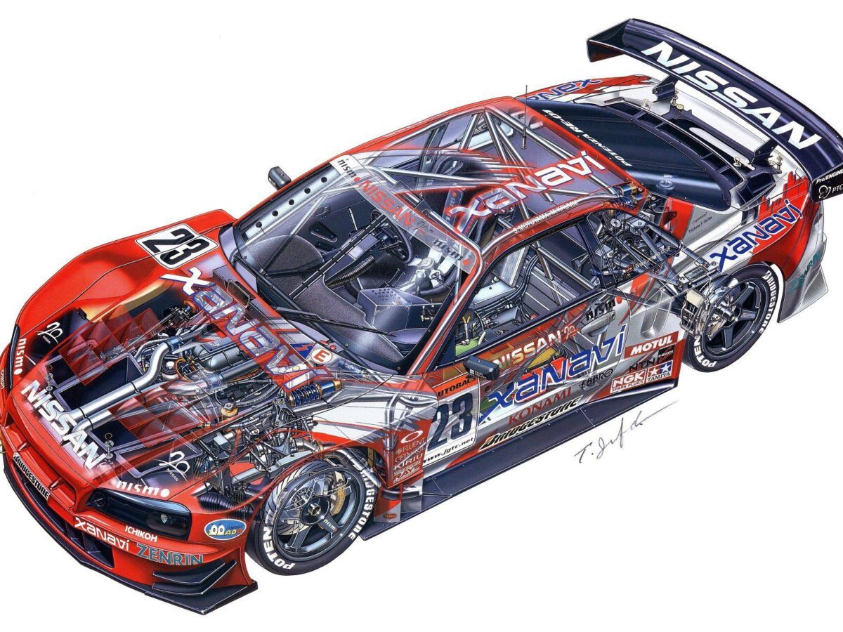 Nissan-Skyline-GT-R-Cutaway-